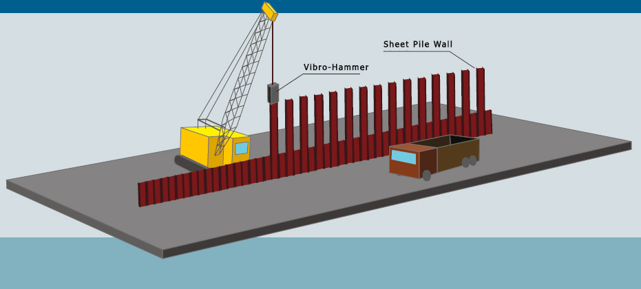 Estaca prancha construção animação